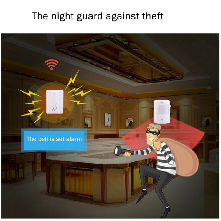 YF-0156 1 to 2 Good Safe Wireless Electro Guard Watch Remote Detective System Kit for Home Office, 1 x Receiver + 2 x Detector, YF-0156 YF-0156 1 to 2 Good Safe Wireless Electro Guard Watch Remote Detective System Kit for Home Office, 1 x Receiver + 2 x Detector, YF-0156